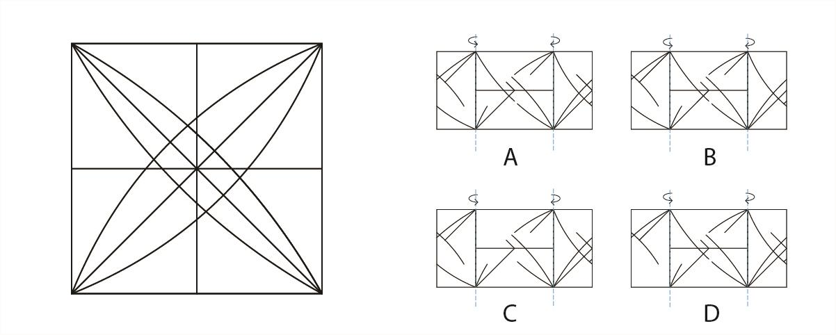 Shown in the four figures A, B, C, and D on the right, are broken lines drawn on a transparent sheet. Each figure is folded over along the dotted lines as shown. Identify the correct option that will generate the motif shown on the left.