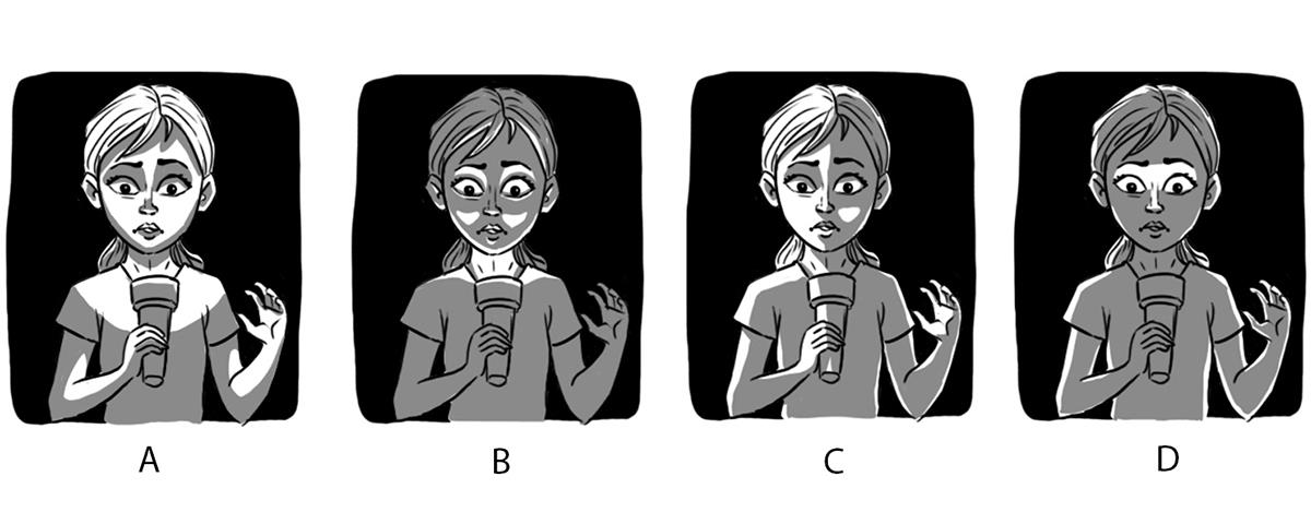Kavita is holding a lit torch below her face as she narrates a ghost story to her friends in a dark room. Which option shows the lighting correctly?