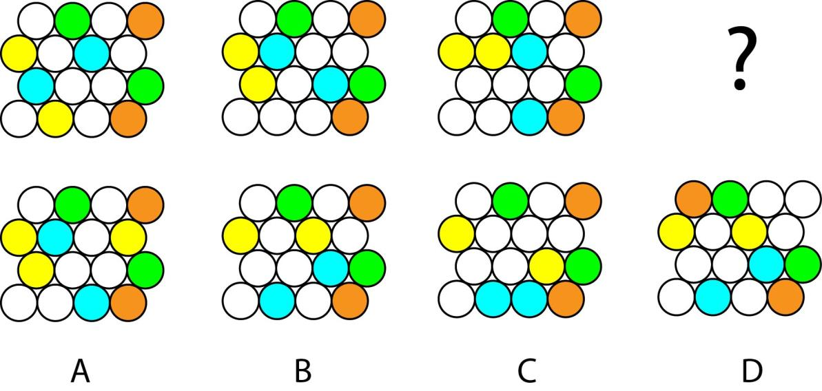 Which option will replace the question mark?