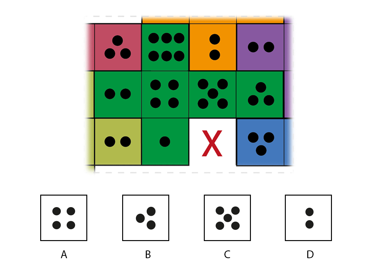 Seven identical playing dice are unfolded in an identical manner. Six of the unfolded dice are laid out on a flat surface and are arranged to touch each other without overlapping. The figure shows a portion of the arrangement. Which face(s) from the seventh unfolded dice CAN NOT replace X if overlap must be avoided?