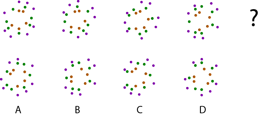 Which option will replace the question mark?