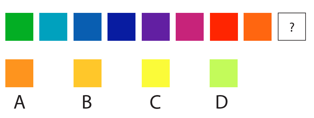 Which of the options will replace the question mark?