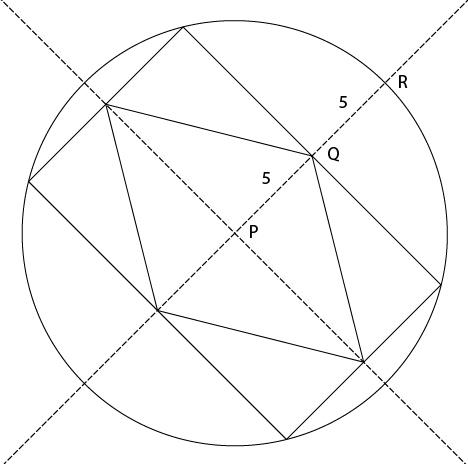 A rhombus is inscribed in a rectangle which in turn is inscribed in a circle as shown in the figure below. P is the centre of all three shapes, PQ=QR=5 units. What is the perimeter of the rhombus?
