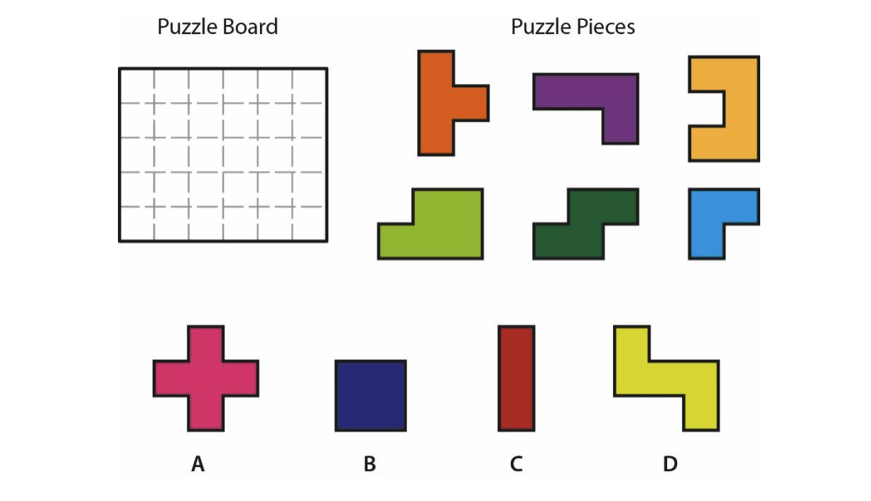 A puzzle board can be covered completely using puzzle pieces, six of which are shown below. Which of the pieces in the options can be used along with these six pieces to cover the board completely? Flipping and rotating of the pieces is allowed. Overlapping of the pieces is NOT allowed.