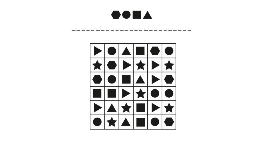 How many times does the shape sequence (shown on the top) appear in the grid below? The sequence may appear top-to-bottom, bottom-to-top, left-to-right, right-to-left or at an angle.
