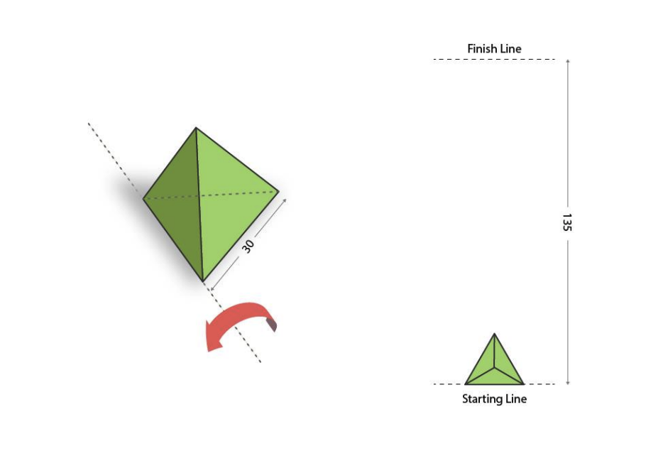 A triangular pyramid with equal sides can be flipped on its edges without slipping or sliding as shown on the left. What is the minimum number of flips needed for the pyramid to reach the finishing line if the starting position is as shown on the right?