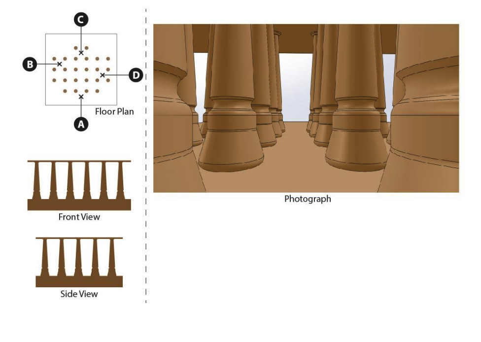A tourist is shooting photographs of an ancient building from four locations A, B, C and D marked by x. The tourist is using only one camera without changing its magnification. Identify the location(s) in the floor plan which will result in the given photograph.