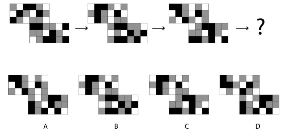 A matrix of symbols is shown with a transformation arrow. A 4x4 grid of symbols is shown in the bottom row being transformed. Which option completes the pattern?
