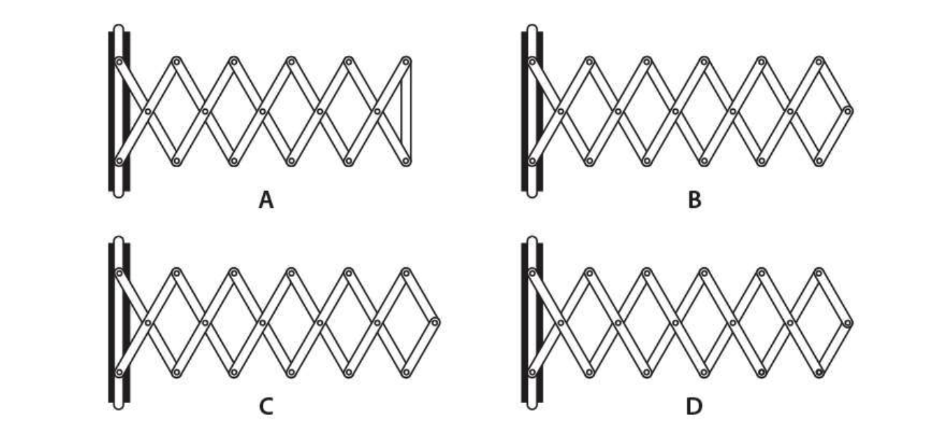 Which of the options will collapse completely?