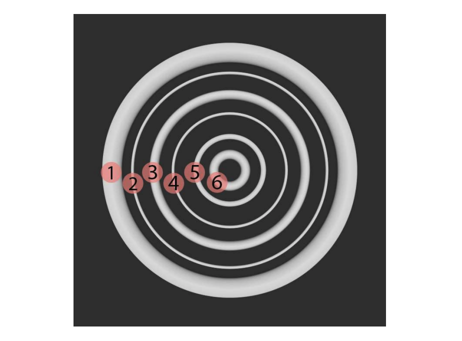 Six concentric white rings, each of equal thickness but having different diameters, are positioned on different planes in space. A one-point perspective view of the rings is shown below. Based on this view, which of the option(s) is/are TRUE?