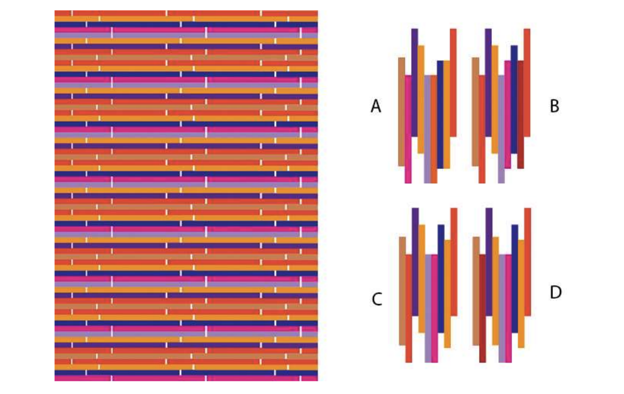 Which option is the basic building block for the pattern made on the left?